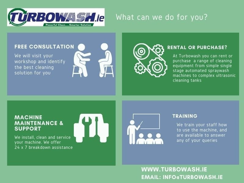 at turbowash you can rent or purchase a range of cleaning equipment from simple single stage automated spraywash machines to complex ultrasonic cleaning tanks