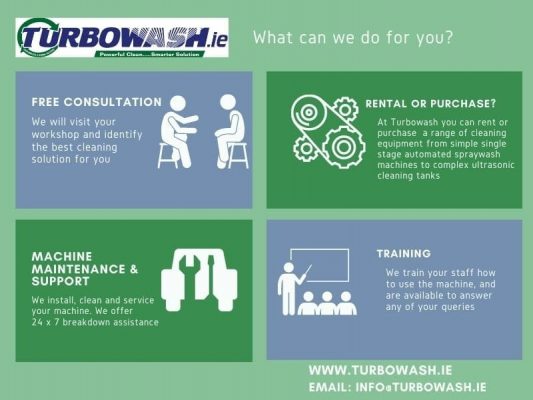 What can we do for you?
