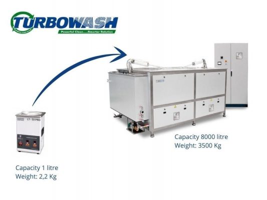 Expansion into the Manufacturing Industry