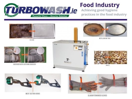 Achieving good hygiene practices in the Food Industry