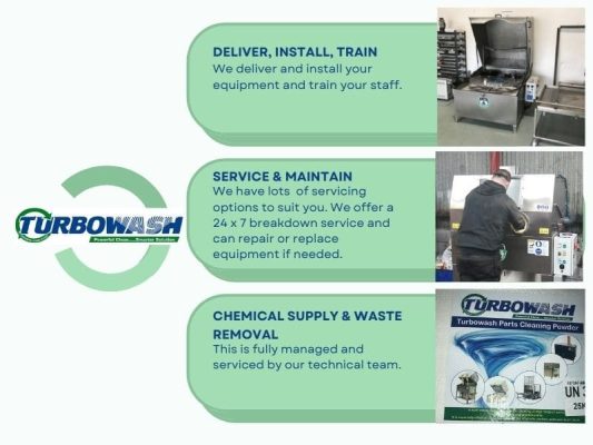 Services we offer