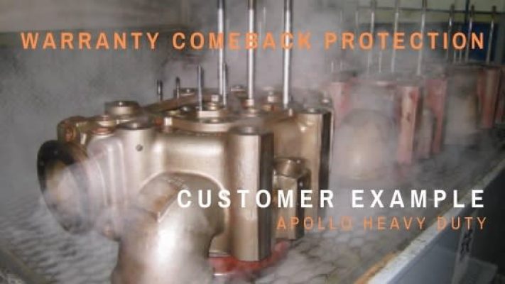 Customer Experience